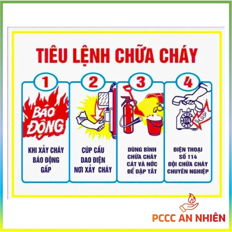 Bảng tiêu lệnh PCCC bằng mica - PCCC An Nhiên